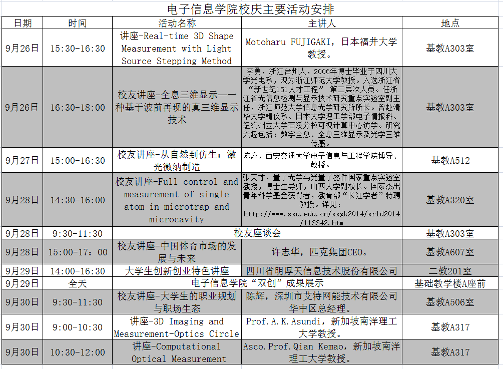 成人影视片