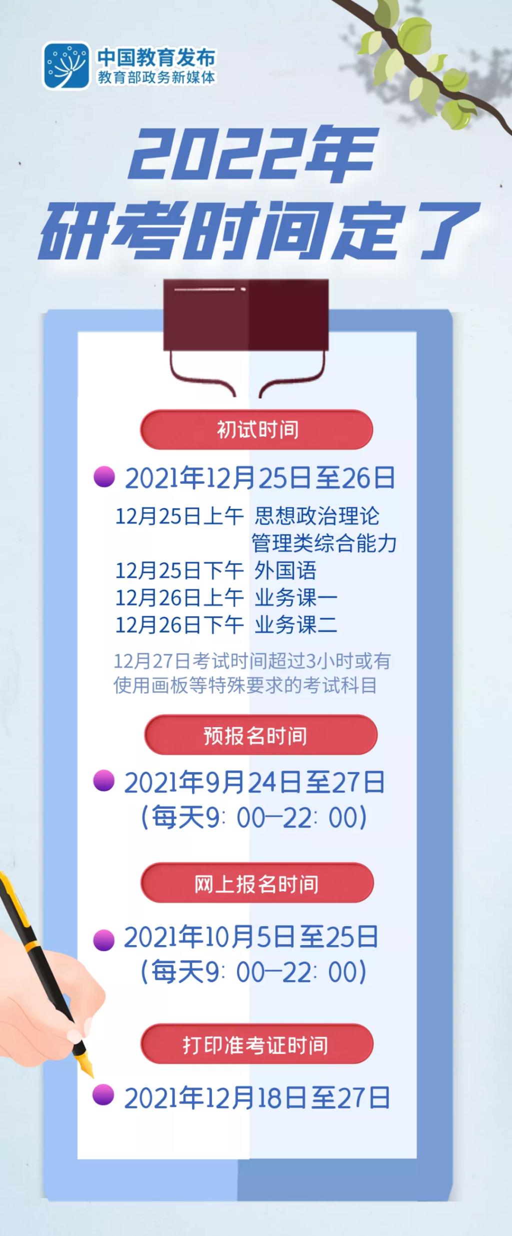 成人影视片