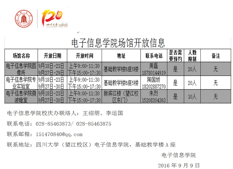 成人影视片