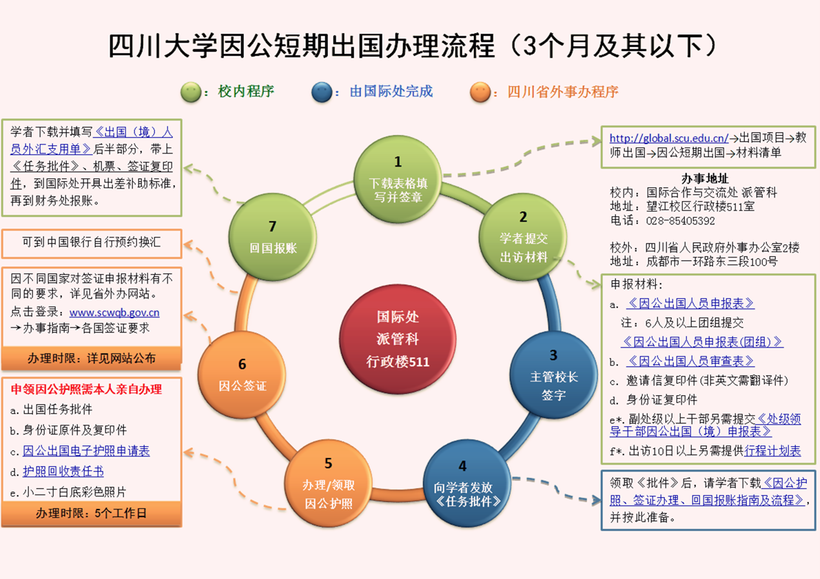 成人影视片