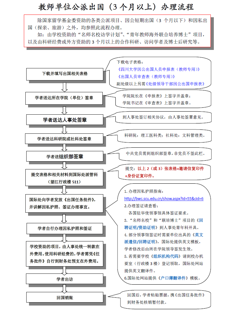 成人影视片